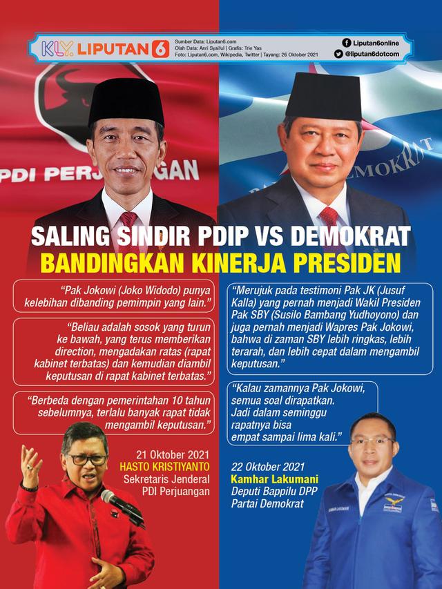 Infografis Saling Sindir PDIP Vs Demokrat Bandingkan Kinerja Presiden. (Liputan6.com/Trieyasni)
