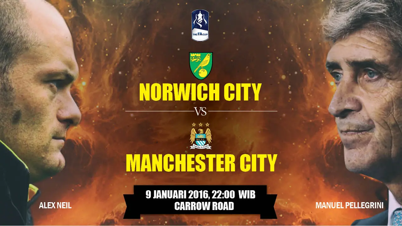 Banner Norwich City vs Manchester City