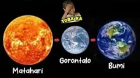 Meme Kocak Warganet Gorontalo saat Cuaca Panas Ekstrem Melanda