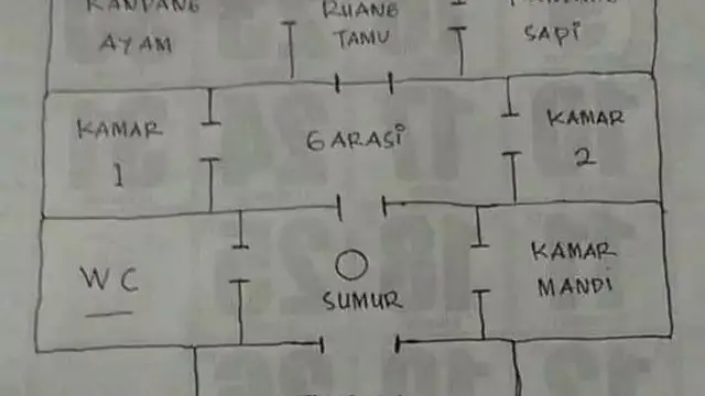 Denah Rumah Antimainstream