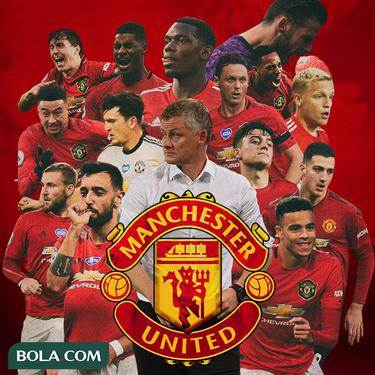 Manchester United - Ilustrasi Ole Gunnar Solskjaer dan Pemain