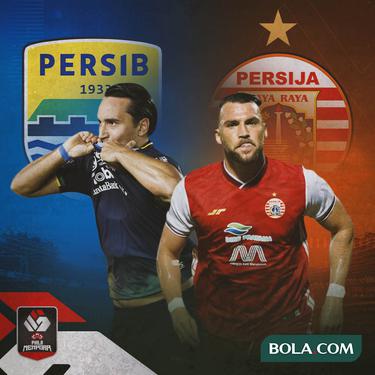 Piala Menpora - Persib Bandung Vs Persija Jakarta - Head to Head Pemain