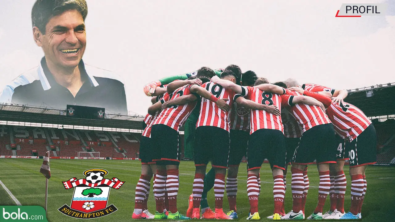 Profil Southampton