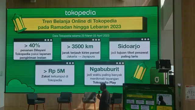 Pencapaian Tokopedia dalam Tren Belanja Online Ramadan-Lebaran 2023
