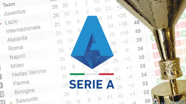 ilustrasi logo Seri A liga italia