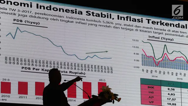 Menko Perekonomian Darmin Nasution.