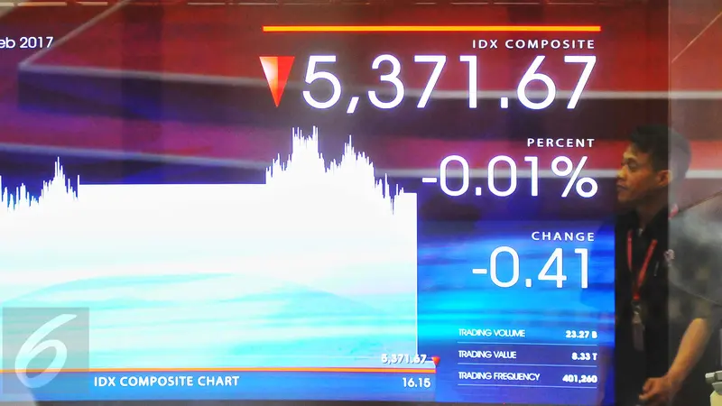 20170210- IHSG Ditutup Stagnan- Bursa Efek Indonesia-Jakarta- Angga Yuniar