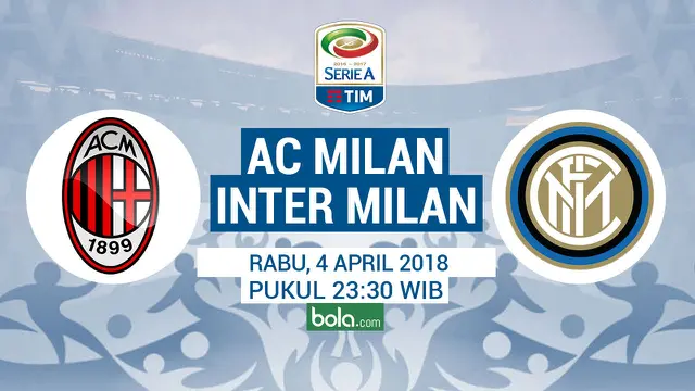 AC Milan Vs Inter Milan