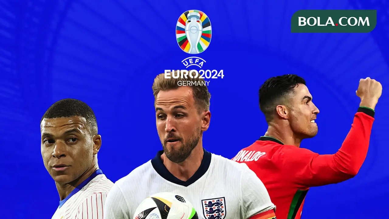 Euro 2024 - Kylian Mbappe, Harry Kane, Cristiano Ronaldo