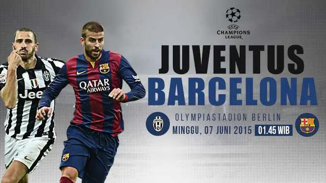 Juventus vs Barcelona
