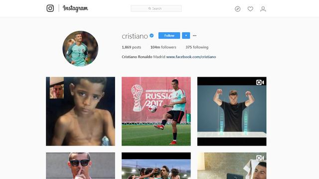 Cristiano Ronaldo Real Madrid