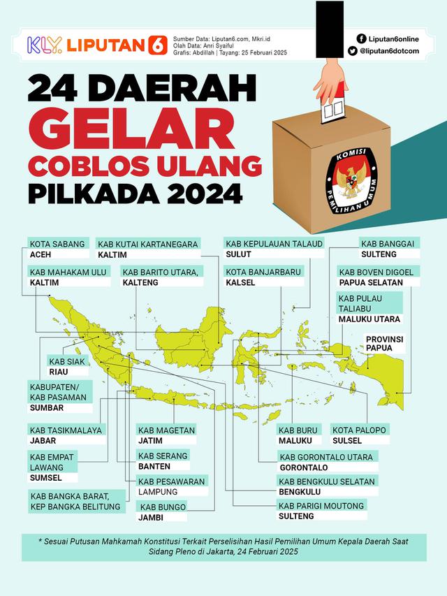 Infografis 24 Daerah Gelar Coblos Ulang Pilkada 2024