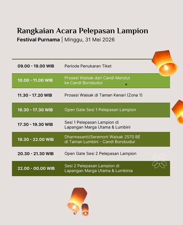 Jadwal Festival Purnama dan Prosesi Waisak di Borobudur