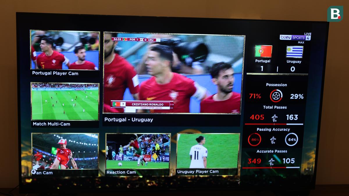 Nonton Sepak Bola Gaya Baru di Qatar: Keren! Perlihatkan 6 Kamera Plus ...