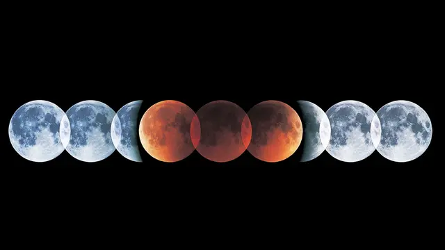 Blood moon