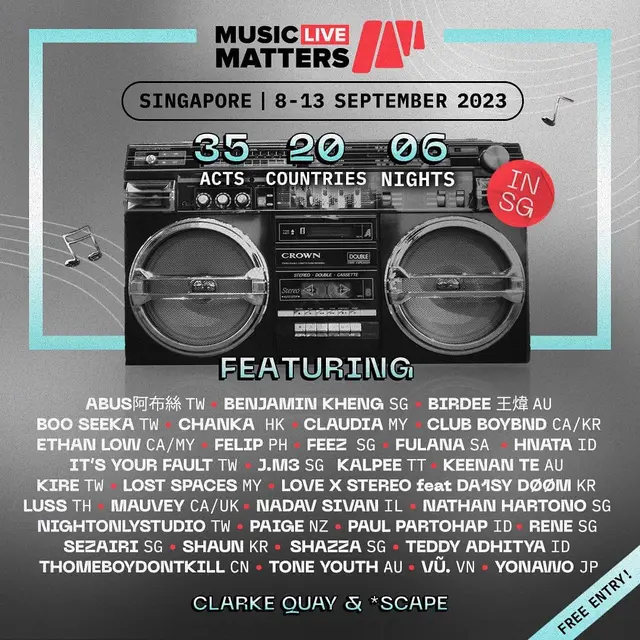Teddy Adhitya, Paul Partohap, dan HNATA Jadi Wakil Indonesia di Music Matters Live 2023 di Singapura