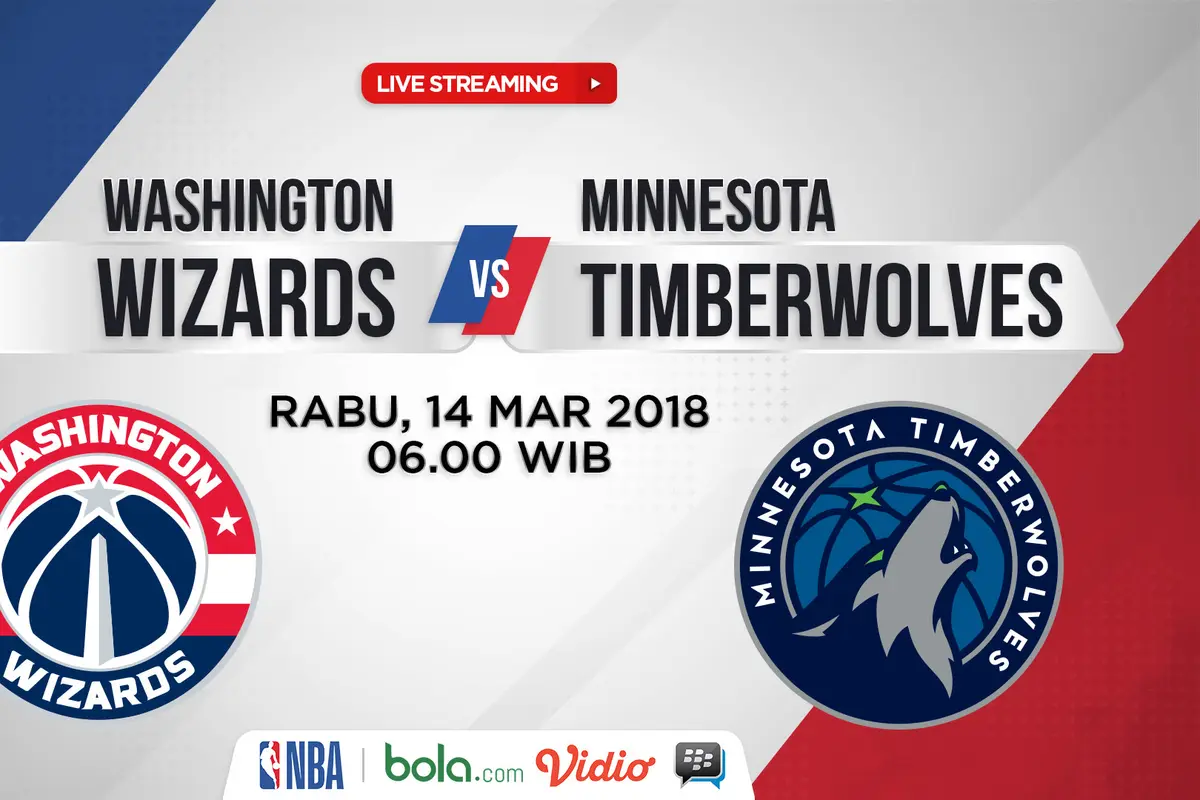 Washington Wizards Vs Minnesota Timberwolves