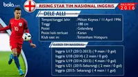 Bintang Muda Piala Eropa 2016: Dele Alli