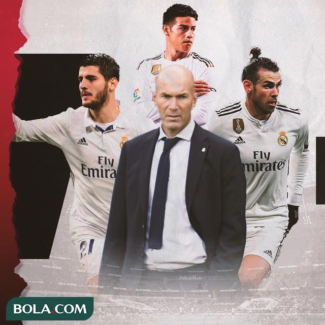 Zinedine Zidane, Alvaro Morata, Gareth Bale dan James Rodriguez