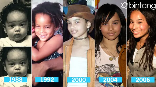 [Bintang] Zoe Kravitz