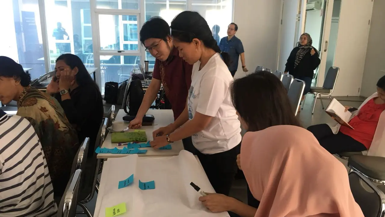 Pelatihan Sistem dan Prosedur bisnis dari Excelloka