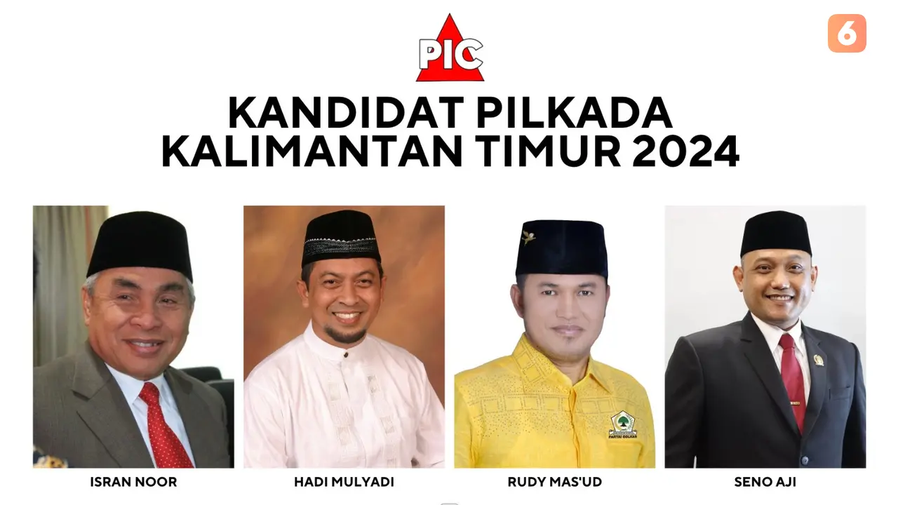 Pilkada Kaltim 2024