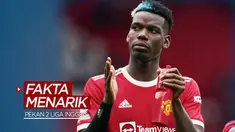Berita video fakta-fakta menarik yang hadir setelah pekan kedua Liga Inggris (Premier League) 2021/2022, di mana Paul Pogba mencatatkan torehan mengesankan.