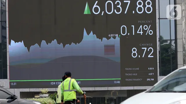 IHSG Ditutup Melemah ke 6.023,64