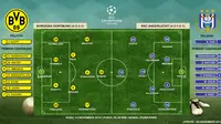 Susunan Pemain Borussia Dortmund vs RSC Anderlecht (Liputan6.com/Sangaji)