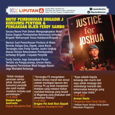 Infografis Motif Pembunuhan Brigadir J Konsumsi Penyidik & Pengakuan Irjen Ferdy Sambo. (Liputan6.com/Trieyasni)