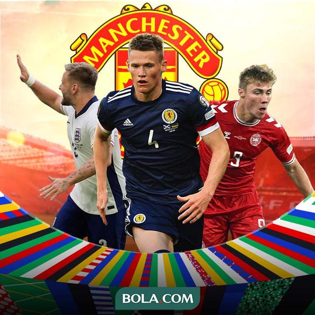 Manchester United - 3 Pemain MU yang Punya Rating Paling Jeblok di Euro 2024