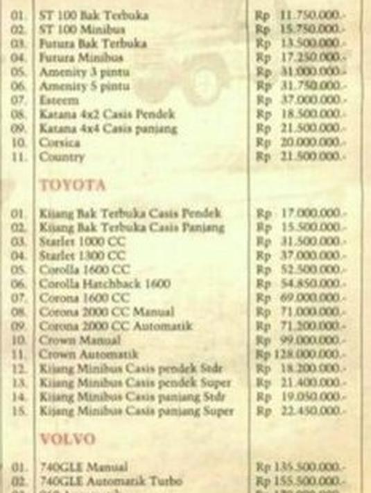 Toyota selalu memberikan banyak pilihan bagi masyarakat. (Source: id.quora.com)