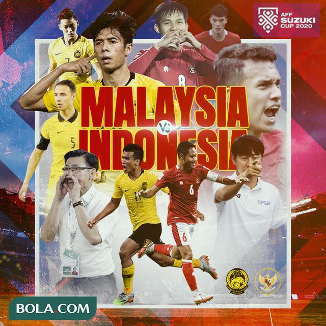 Piala AFF - Malaysia Vs Timnas Indonesia - Ilustrasi Pemain dan Pelatih