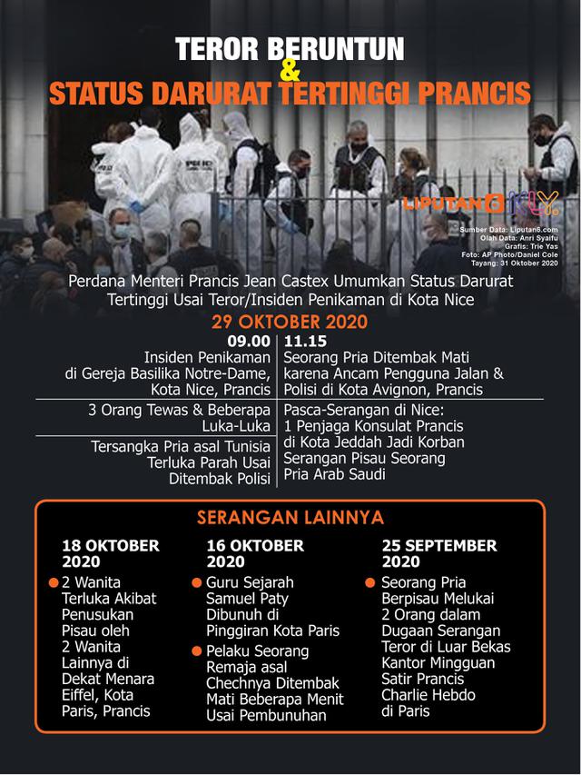 Infografis Teror Beruntun dan Status Darurat Tertinggi Prancis. (Liputan6.com/Trieyasni)