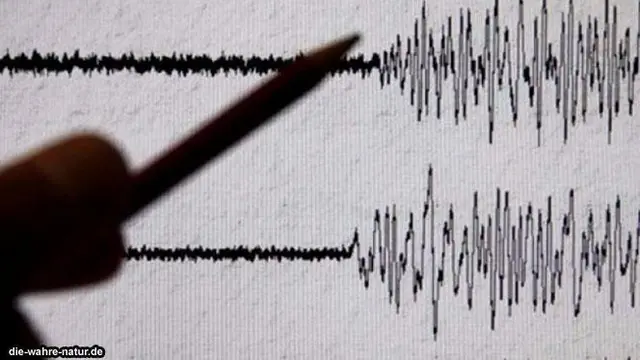 [Bintang] Gempa