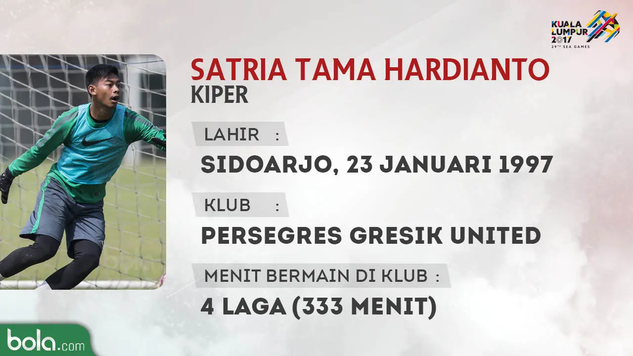 Satria Tama Hardianto, kiper Timnas Indonesia U-22. (Bola.com/Dody Iryawan)