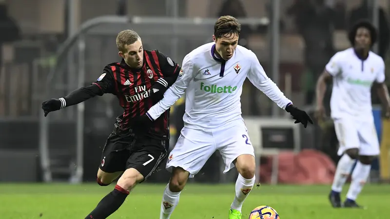 AC Milan, Fiorentina, Federico Chiesa