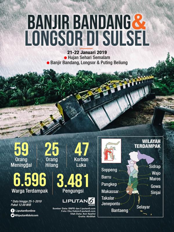 Infografis Banjir Bandang dan Longsor di Sulsel. (Liputan6.com/Abdillah)