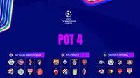 Liga Champions - Drawing Pot 4 Liga Champions Musim 2024/2025 (Bola.com/Adreanus Titus)