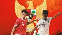 Timnas Indonesia U-20 - Marselino Ferdinan dan Rabbani Tasnim (Bola.com/Adreanus Titus)