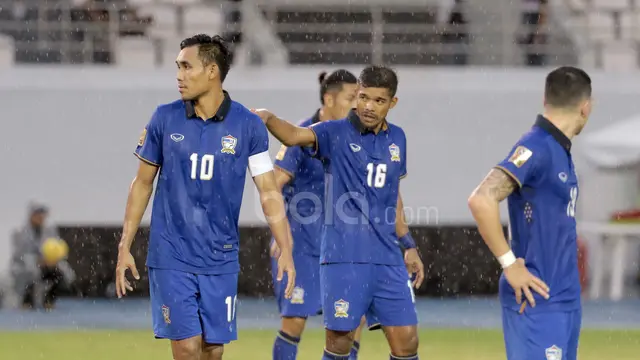 Peringkat AFC, Timnas Thailand