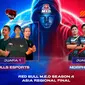 Dua wakil Indonesia jadi juara dan runner-up kompetisi esports PUBG Mobile Regional Asia (Ist)