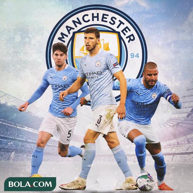 Manchester City - John Stone, Ruben Diaz, Kyle Walker