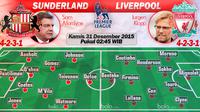Sunderland vs Liverpool (Bola.com/Samsul Hadi)
