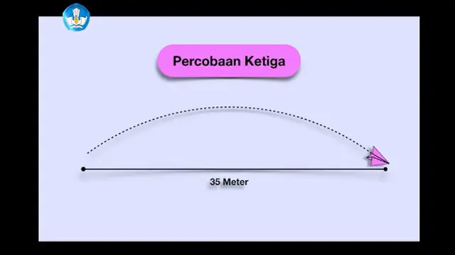 Belajar dari Rumah Episode 20.