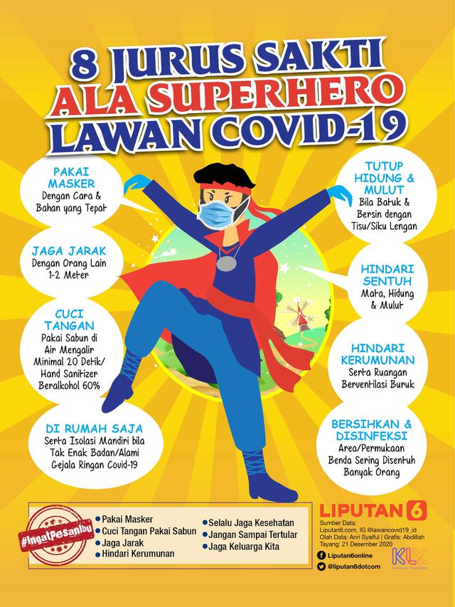 Infografis 8 Jurus Sakti ala Superhero Lawan Covid-19. (Liputan6.com/Abdillah)