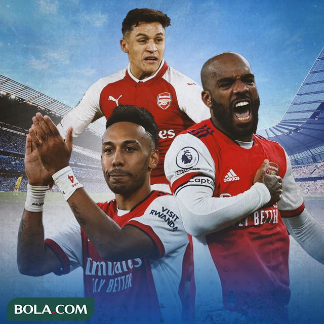 Arsenal - Pierre-Emerick Aubameyang, Alexandre Lacazette, Alexis Sanchez