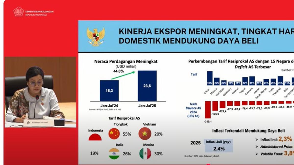 Ditanya Soal Anggaran IKN pada 2026, Begini Respons Sri Mulyani