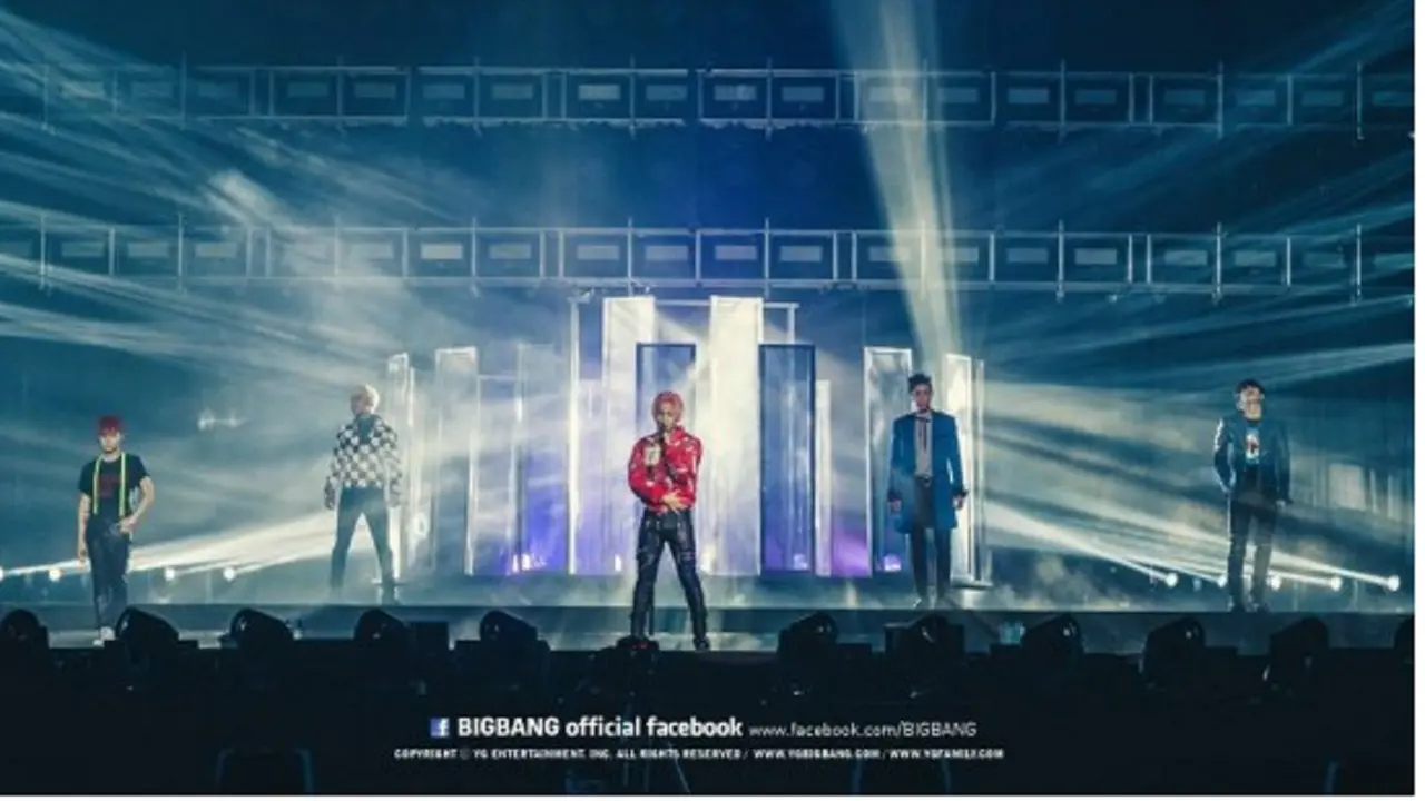 Big Bang