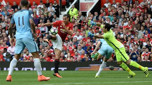 Zlatan Ibrahimovic